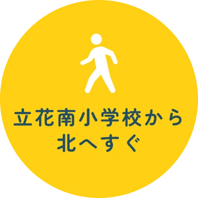 立花南小学校から北へすぐ